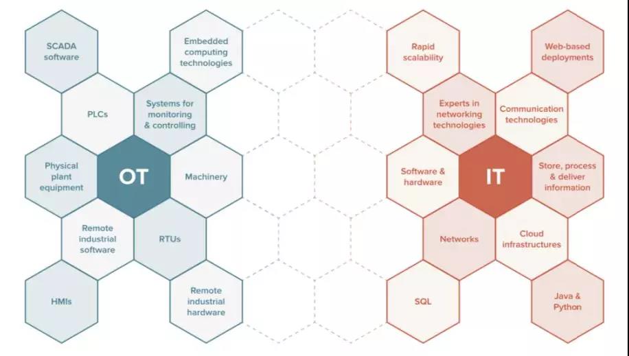 918������(�й���)�ٷ���վ