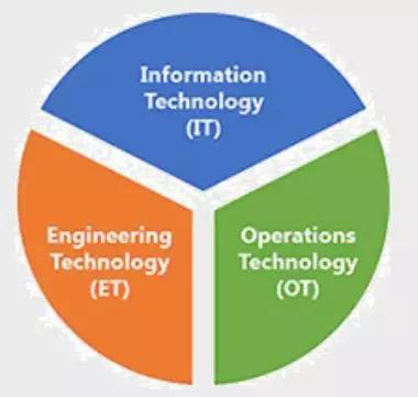 918������(�й���)�ٷ���վ