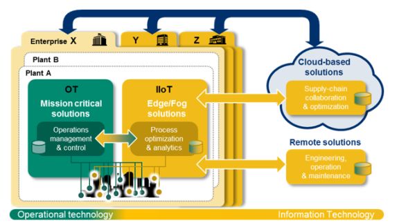 918������(�й���)�ٷ���վ