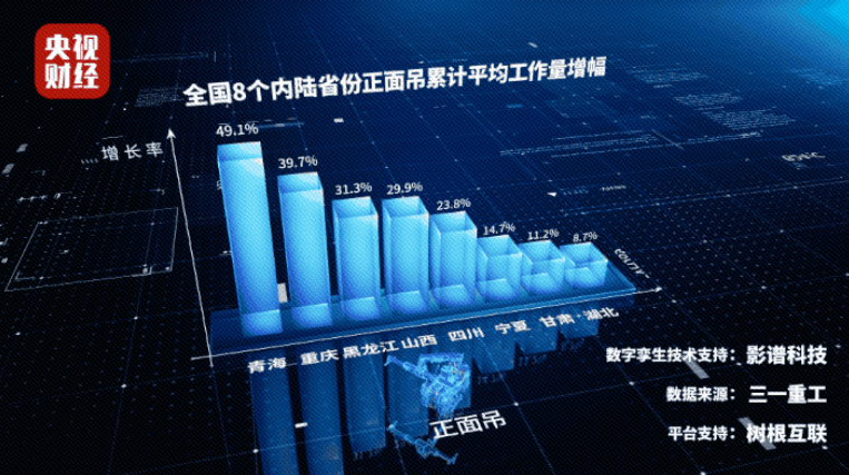 918������(�й���)�ٷ���վ