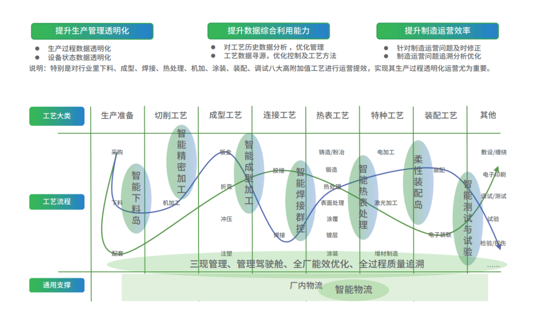 918������(�й���)�ٷ���վ
