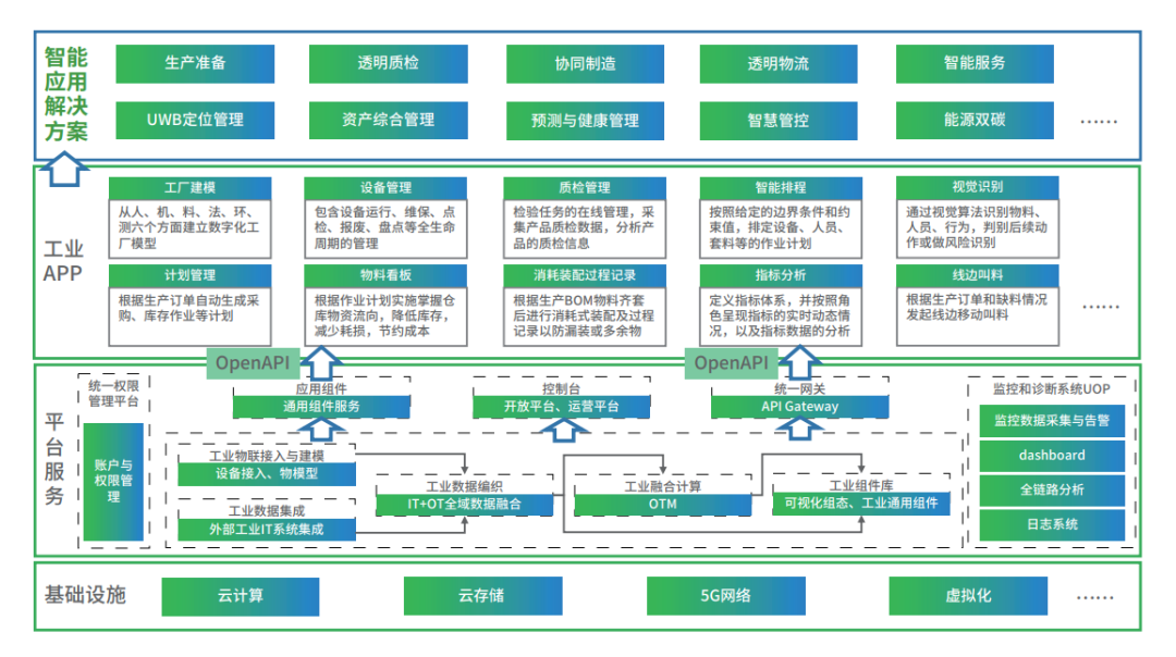 918������(�й���)�ٷ���վ