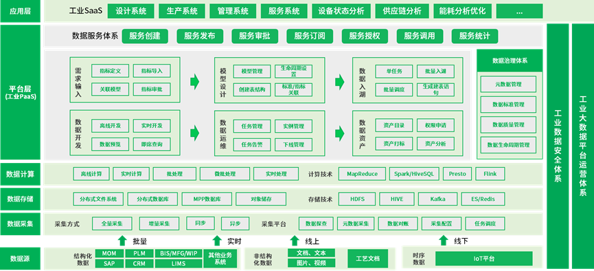 918������(�й���)�ٷ���վ