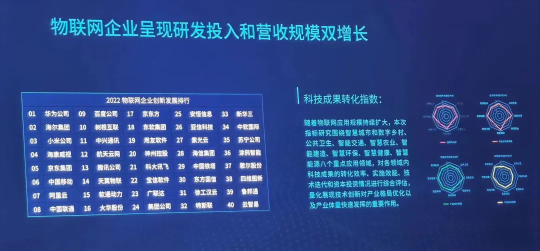 918������(�й���)�ٷ���վ