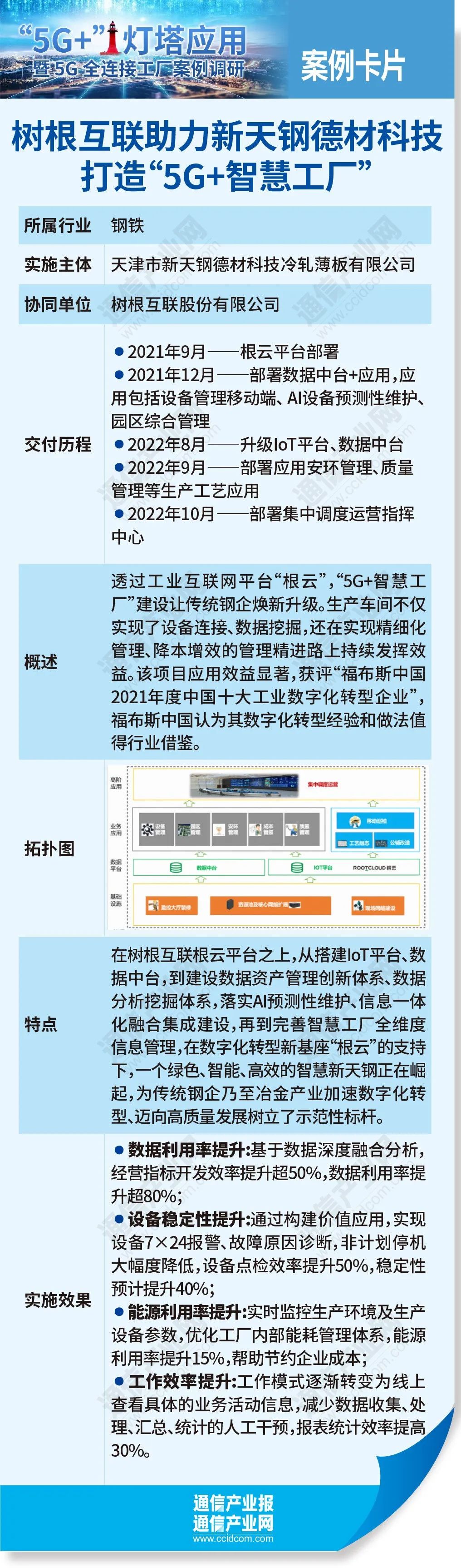 918������(�й���)�ٷ���վ