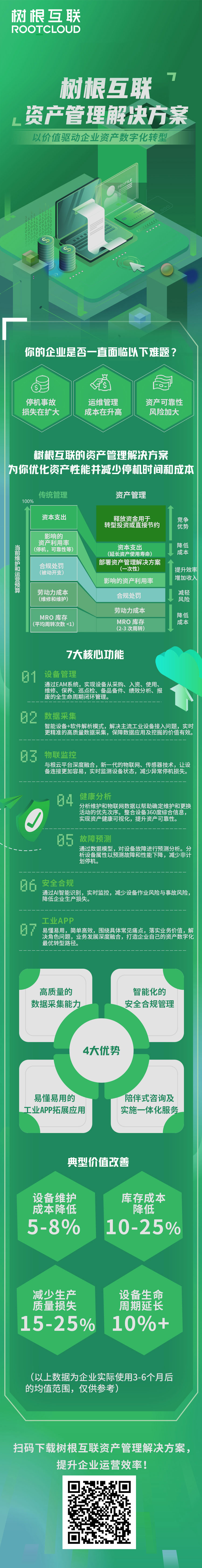 918������(�й���)�ٷ���վ