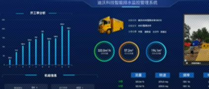 ���������������ռ�����ˮ���ճ����ܷ�Ѵ���յ�һ��