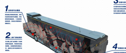 ��Ϫ���������ػ�������ͨ