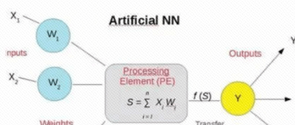 �������� | ��е�Ӿ��е�3D��������