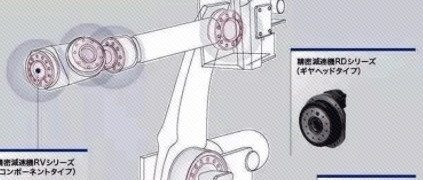 �������� | ��ҵ��е��֪ʶ��ȫ����