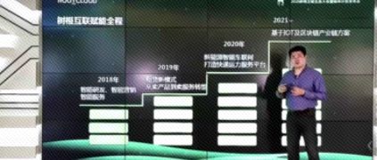 ͬ��˵ | �ӿ���ӯ�������������������7�����������������������ҵ����ͨ����ҵ����������ת����������������