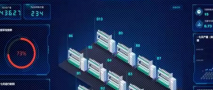 ��ҵ������Ӧ�ð��� | ����ƽ̨�������ܷ�֯��ҵ