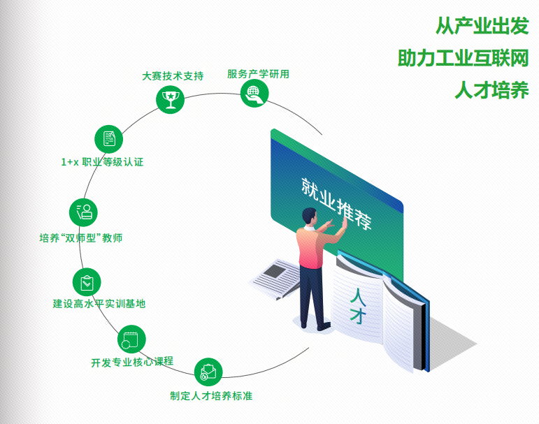 918������(�й���)�ٷ���վ