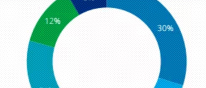 ��ȳ��� | �����й�����������ȱ��棺�й�����ϵ³���������