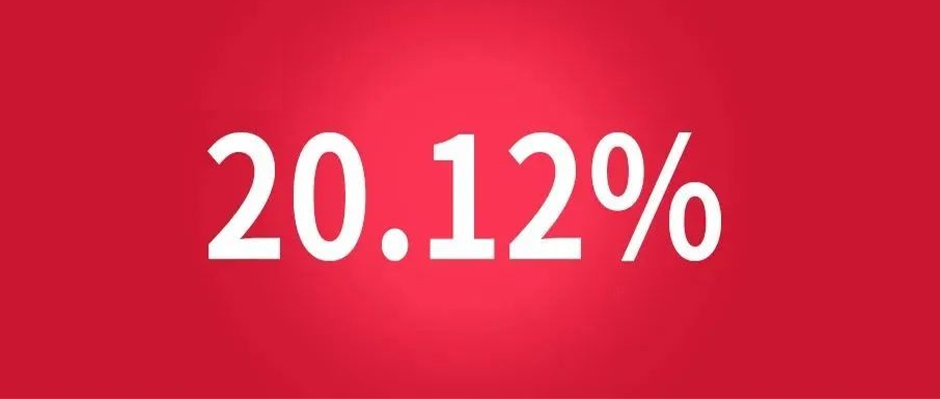 20.12%�����Ӳƾ�Я����������������2021����ھ��ָ����