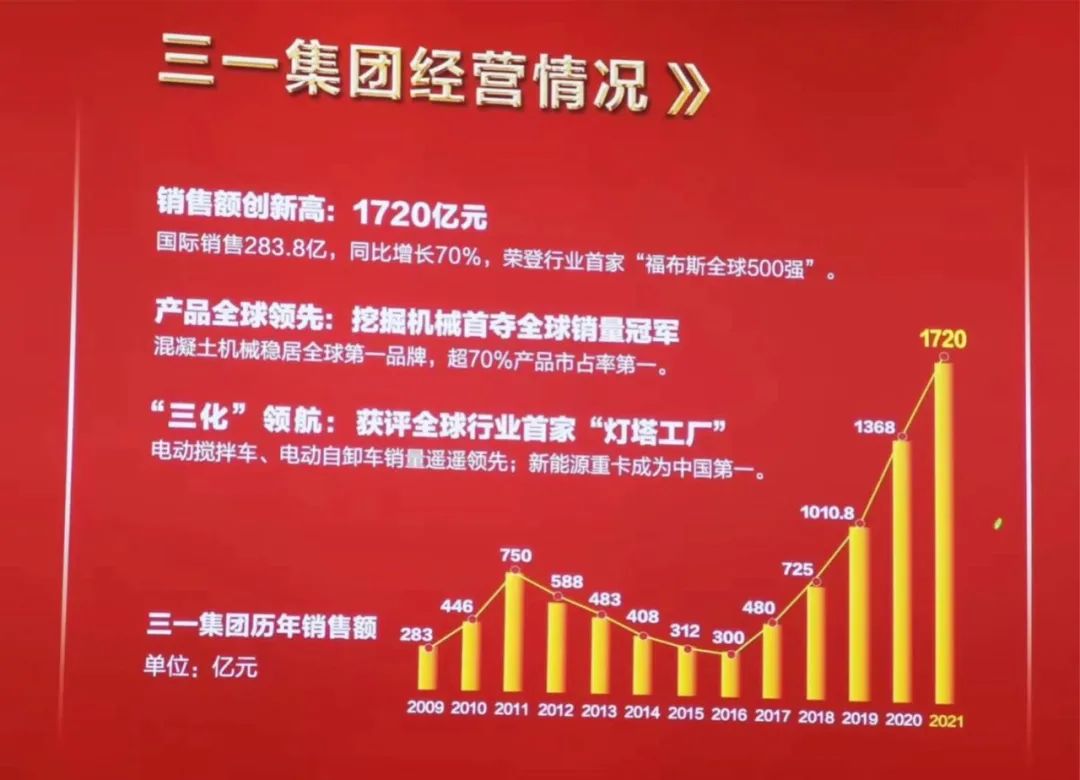 918������(�й���)�ٷ���վ