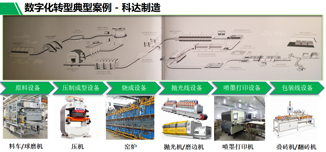 918������(�й���)�ٷ���վ