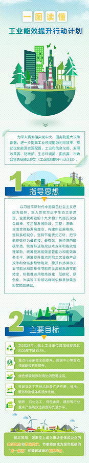 918������(�й���)�ٷ���վ