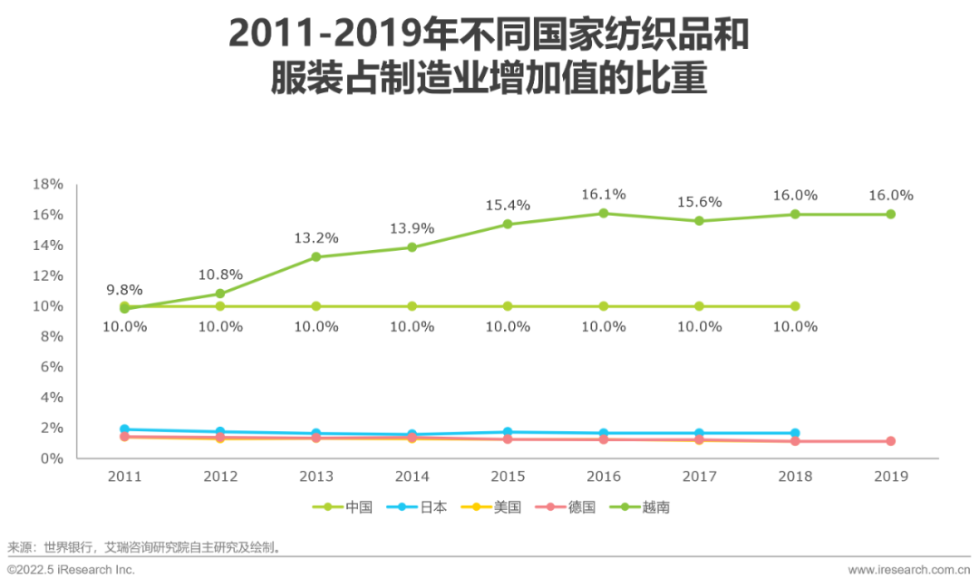 918²©ÌìÌÃ(ÖйúÇø)¹Ù·½ÍøÕ¾