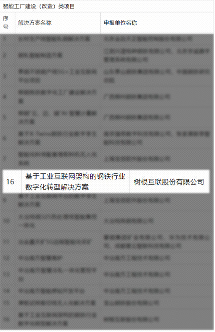 918������(�й���)�ٷ���վ