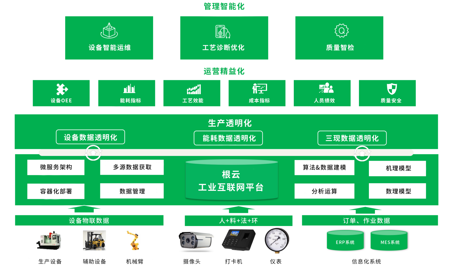 918²©ÌìÌÃ(ÖйúÇø)¹Ù·½ÍøÕ¾