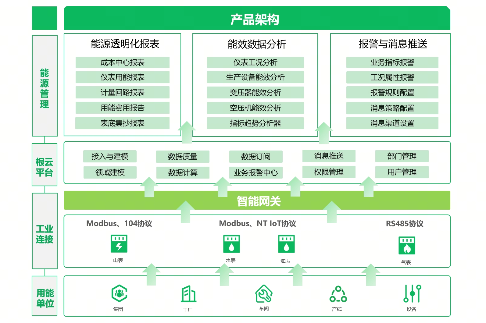 918������(�й���)�ٷ���վ