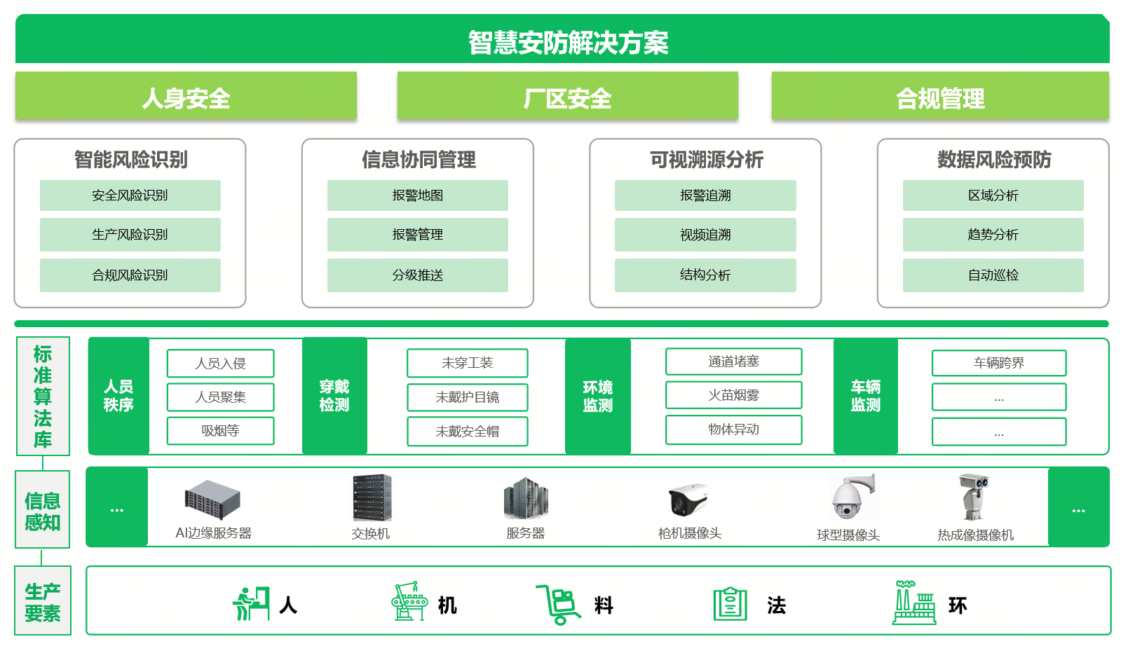 918������(�й���)�ٷ���վ