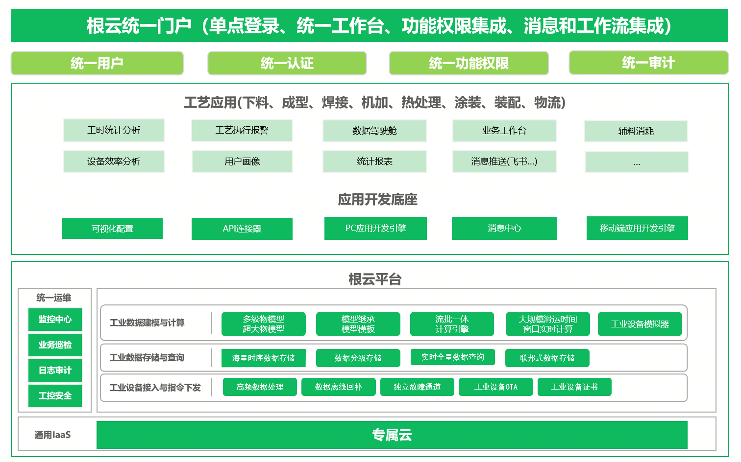 918������(�й���)�ٷ���վ