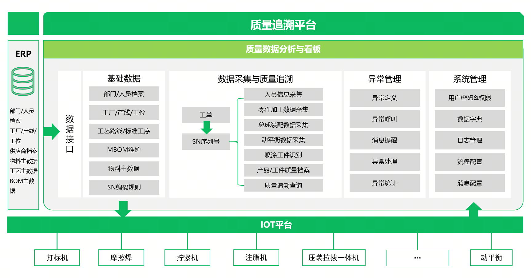 918������(�й���)�ٷ���վ