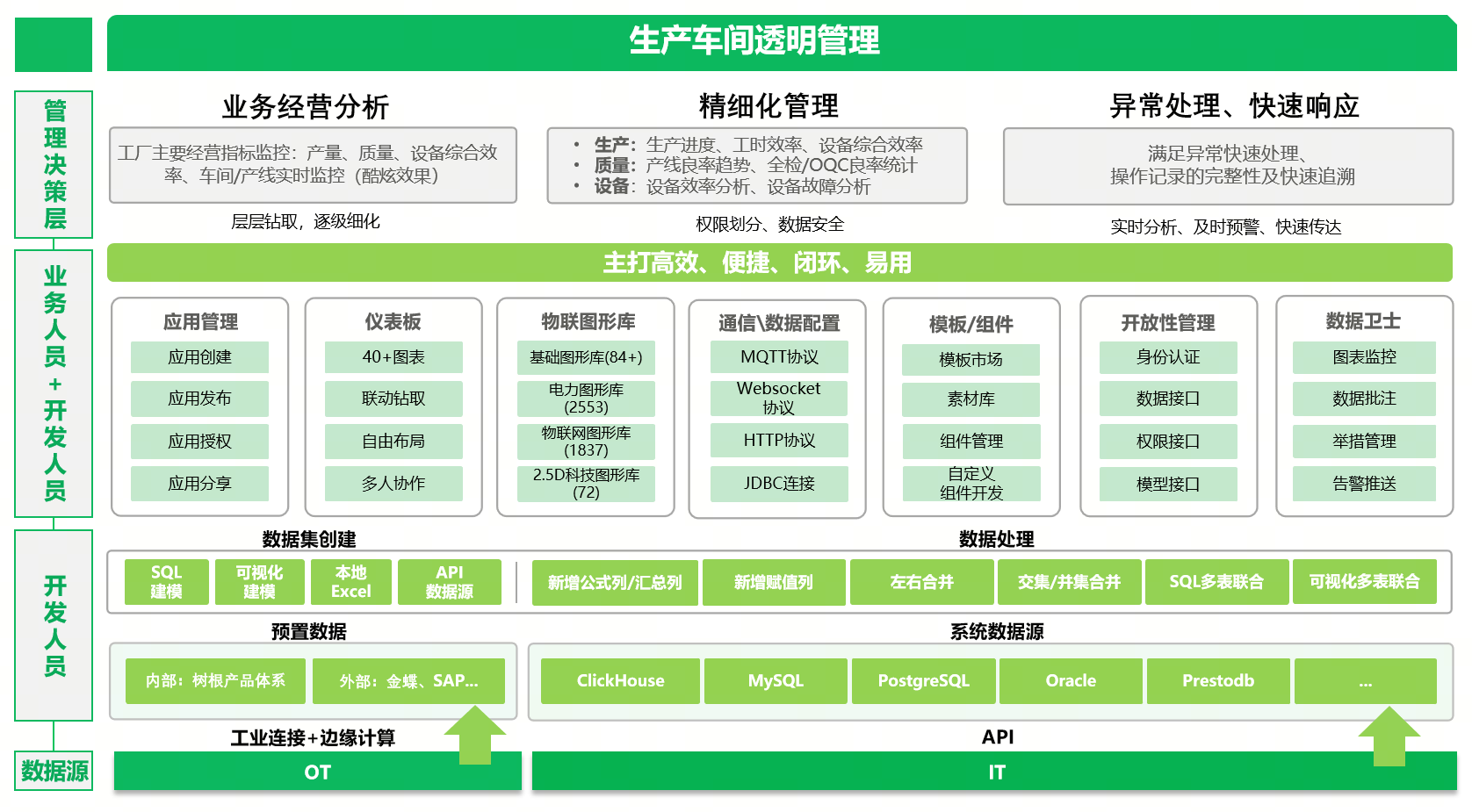 918������(�й���)�ٷ���վ