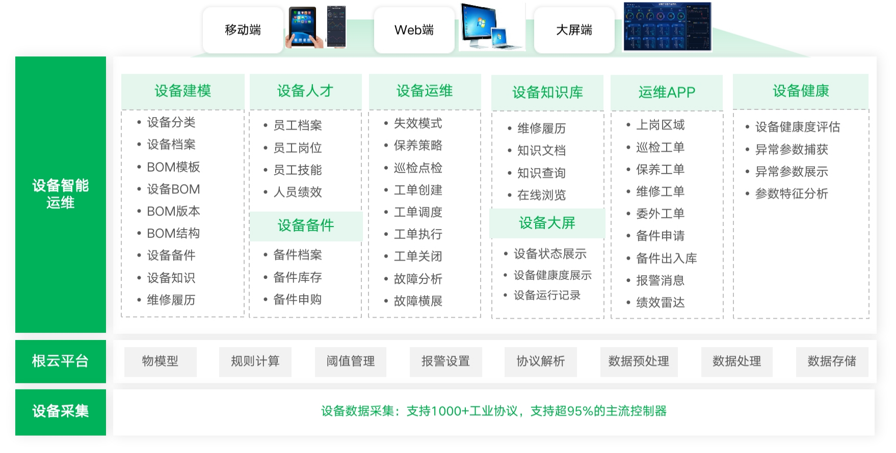 918������(�й���)�ٷ���վ
