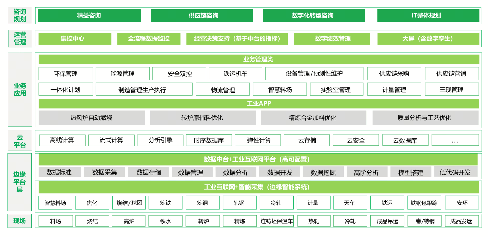 918������(�й���)�ٷ���վ