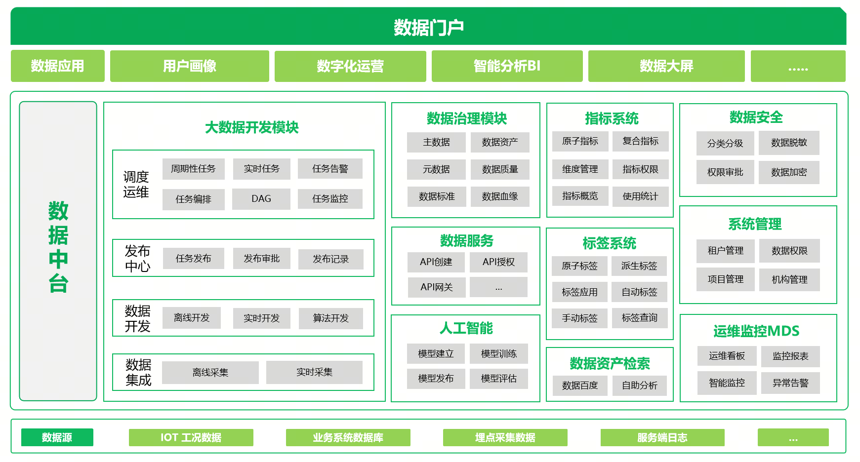 918������(�й���)�ٷ���վ