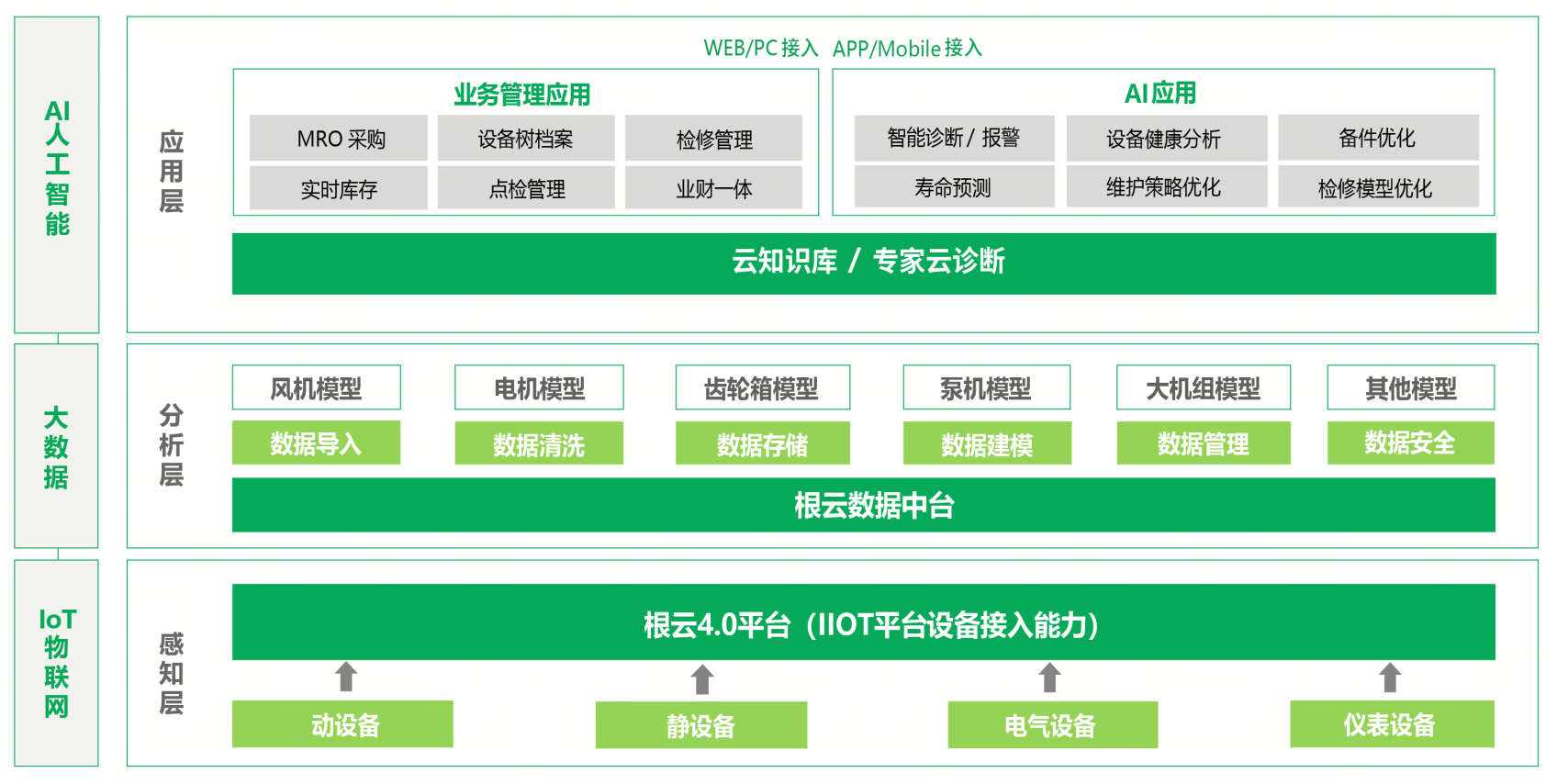 918������(�й���)�ٷ���վ