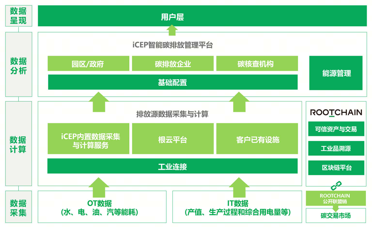 918������(�й���)�ٷ���վ