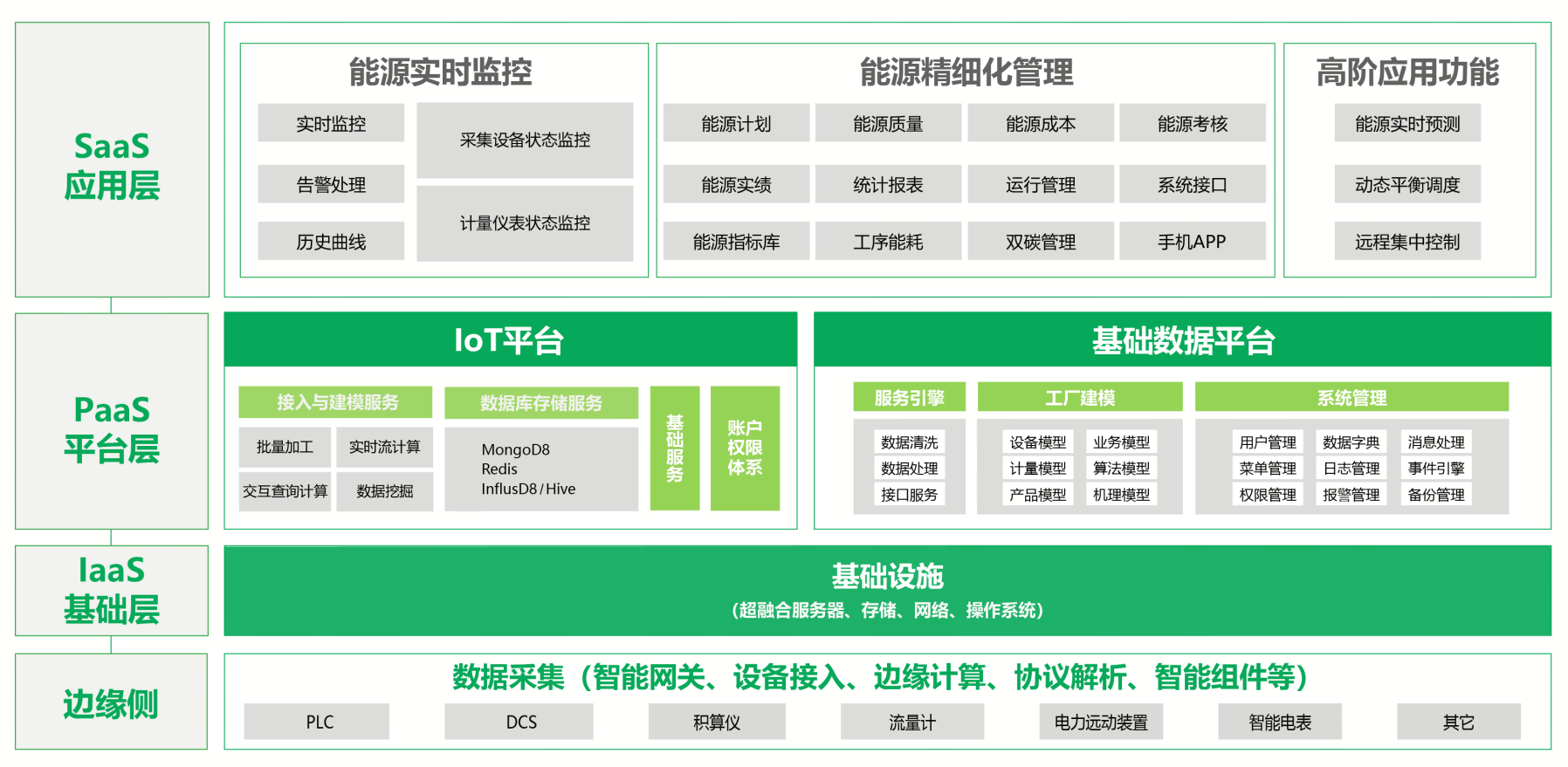 918������(�й���)�ٷ���վ