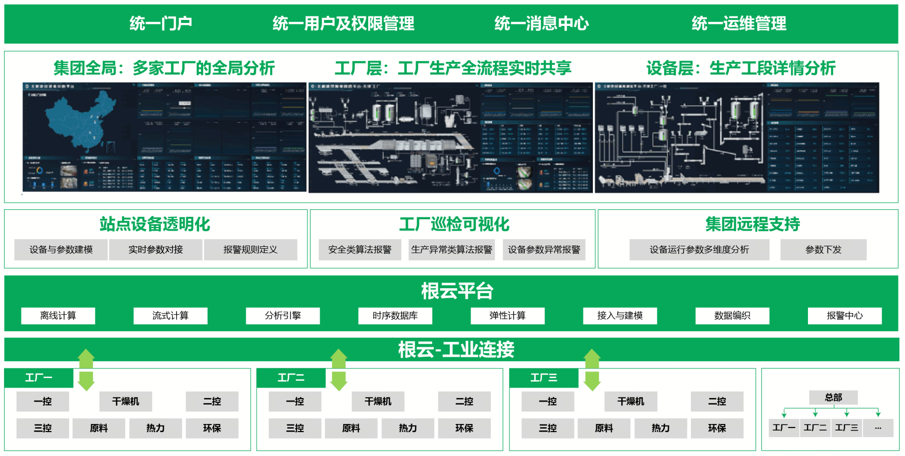 918������(�й���)�ٷ���վ