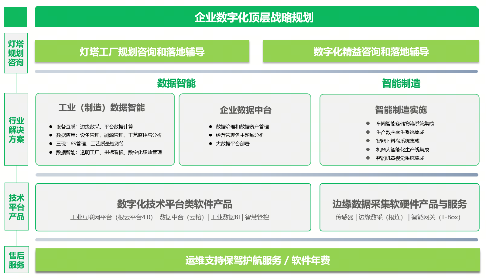 918������(�й���)�ٷ���վ