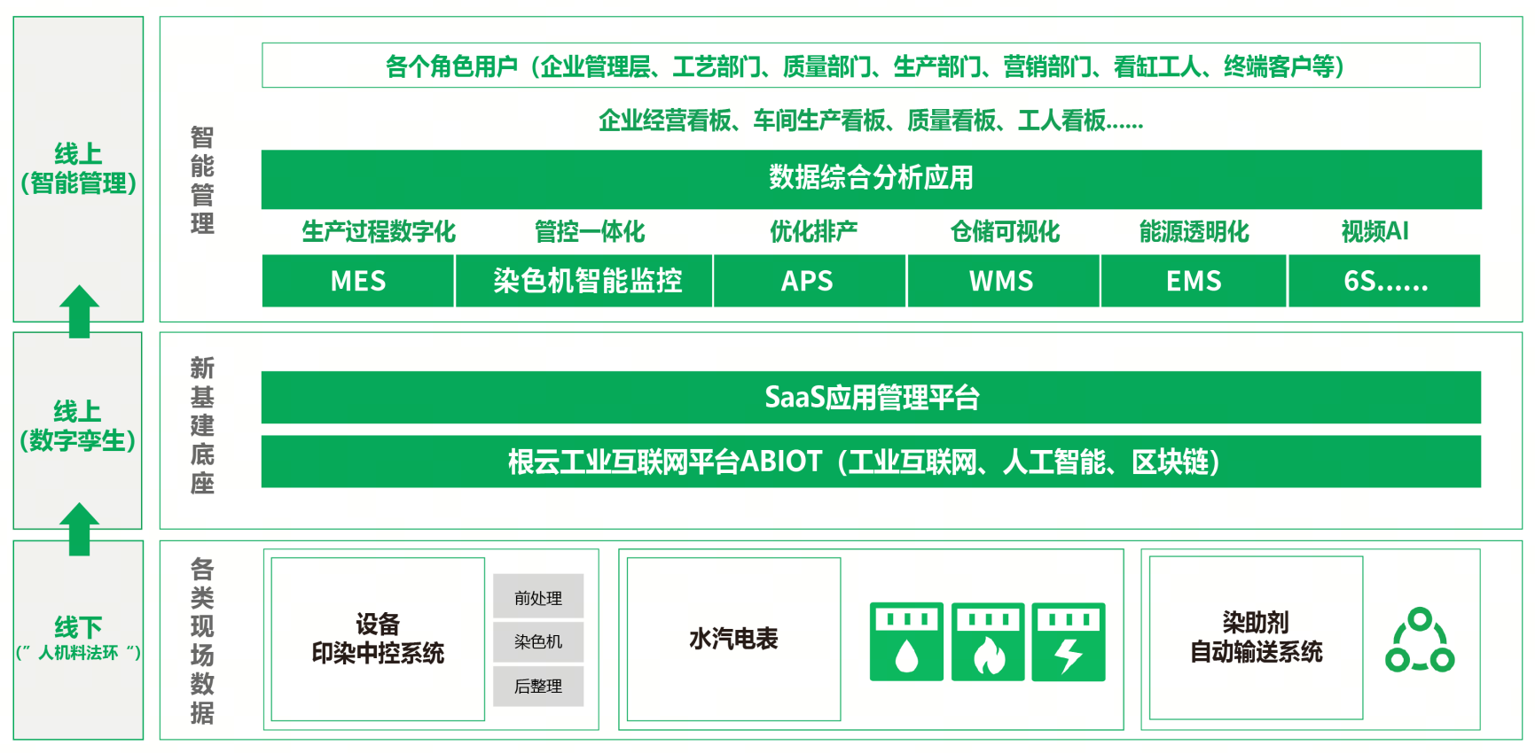 918������(�й���)�ٷ���վ