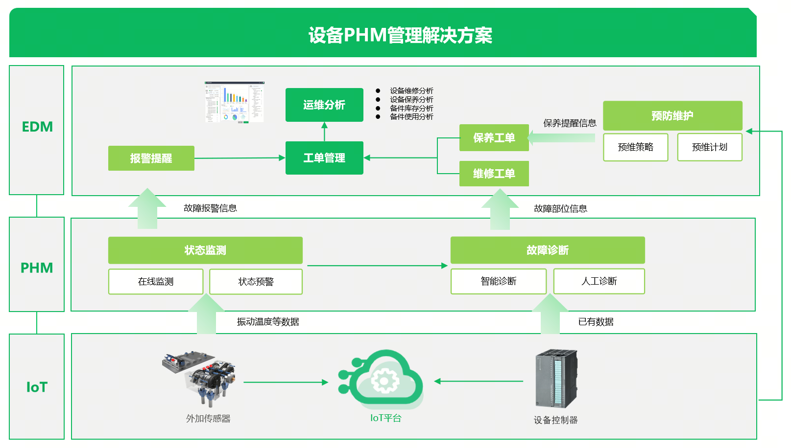 918������(�й���)�ٷ���վ