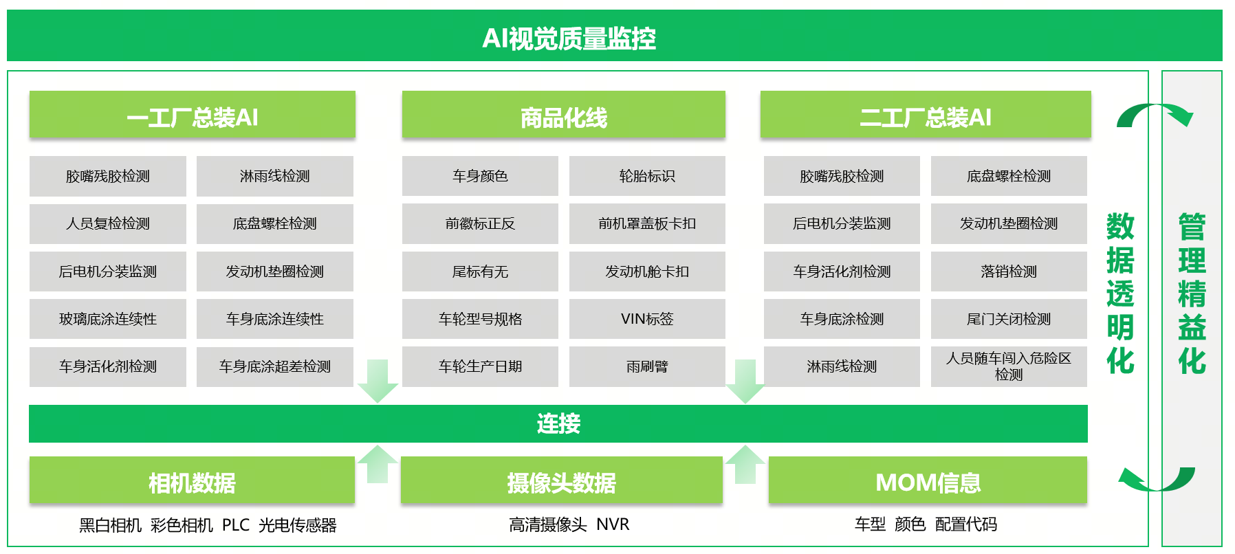 918������(�й���)�ٷ���վ