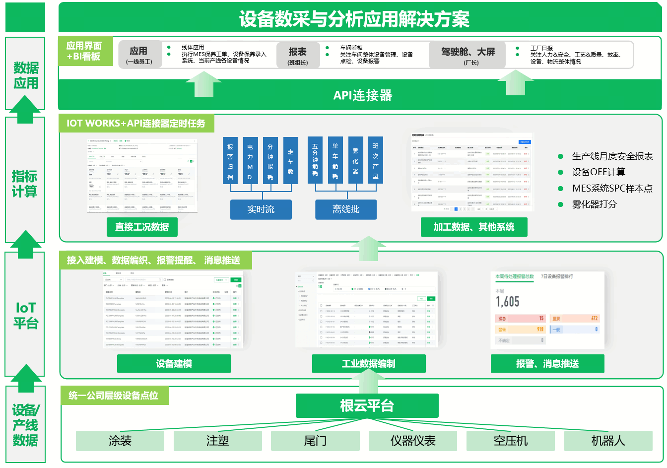 918������(�й���)�ٷ���վ