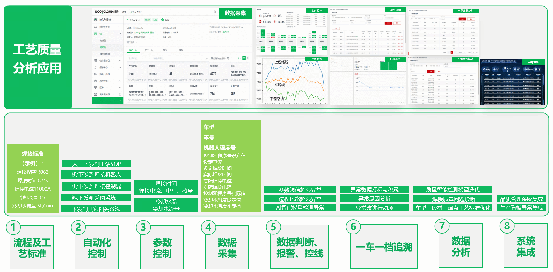 918������(�й���)�ٷ���վ