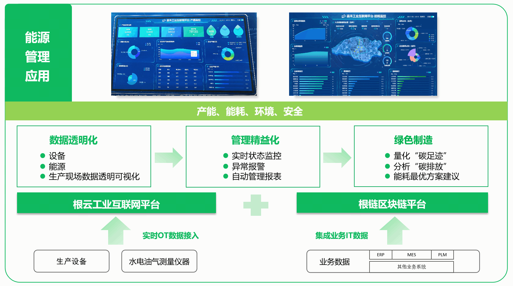 918������(�й���)�ٷ���վ