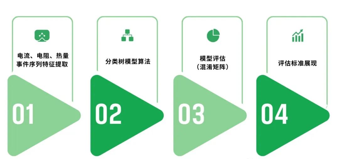 918²©ÌìÌÃ(ÖйúÇø)¹Ù·½ÍøÕ¾