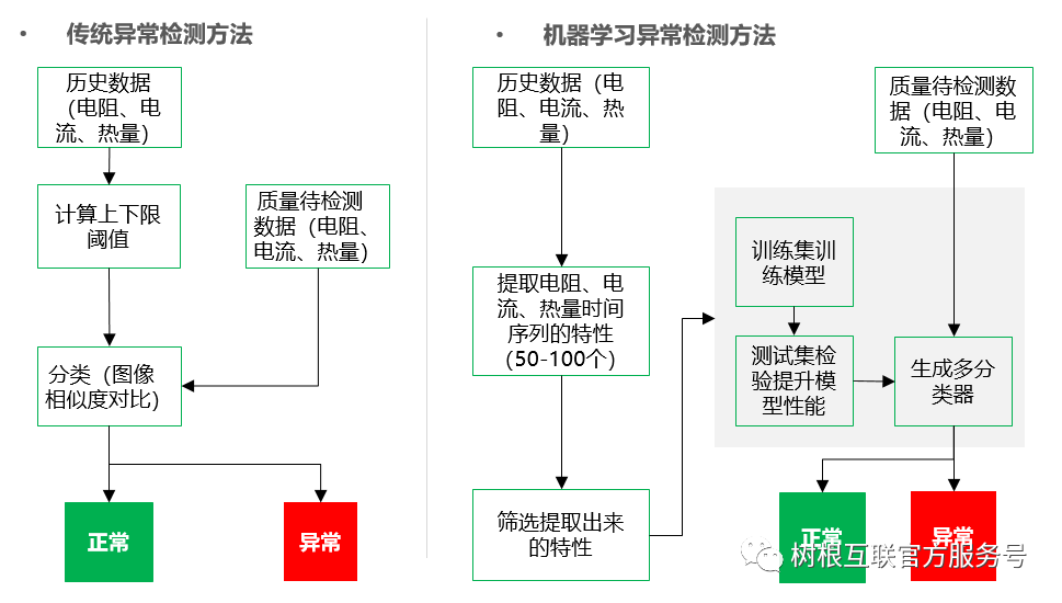 918²©ÌìÌÃ(ÖйúÇø)¹Ù·½ÍøÕ¾