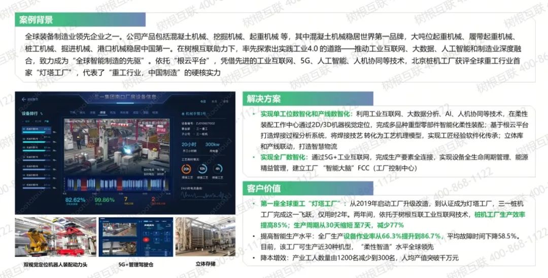 ��ҵ������ƽ̨����