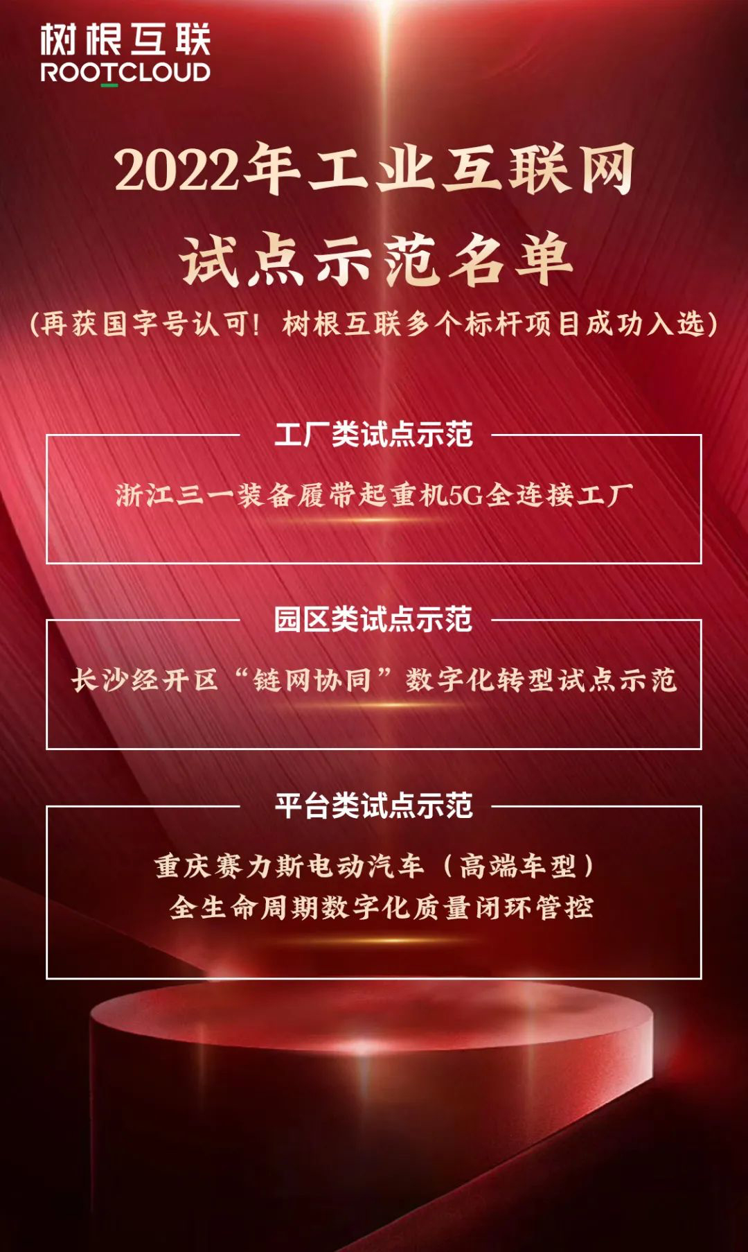 ��ҵ������ƽ̨