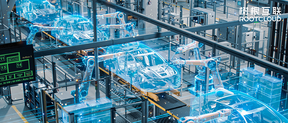 ��ҵ������