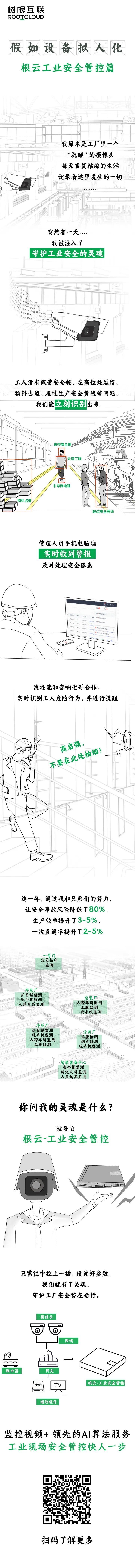 ��ҵ�ǻ۹ܿ�